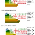 开平不饱和树脂地坪，不饱和树脂防腐地坪,防腐蚀地坪施工厂家-缩略图2