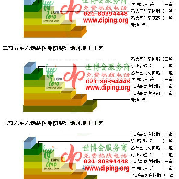 开平乙烯基防腐蚀地坪,乙烯基酯地坪,乙烯基酯防腐蚀地坪,乙烯基重防腐蚀地坪,乙烯基重防腐地坪,乙烯基重防腐自流平地坪产品图2